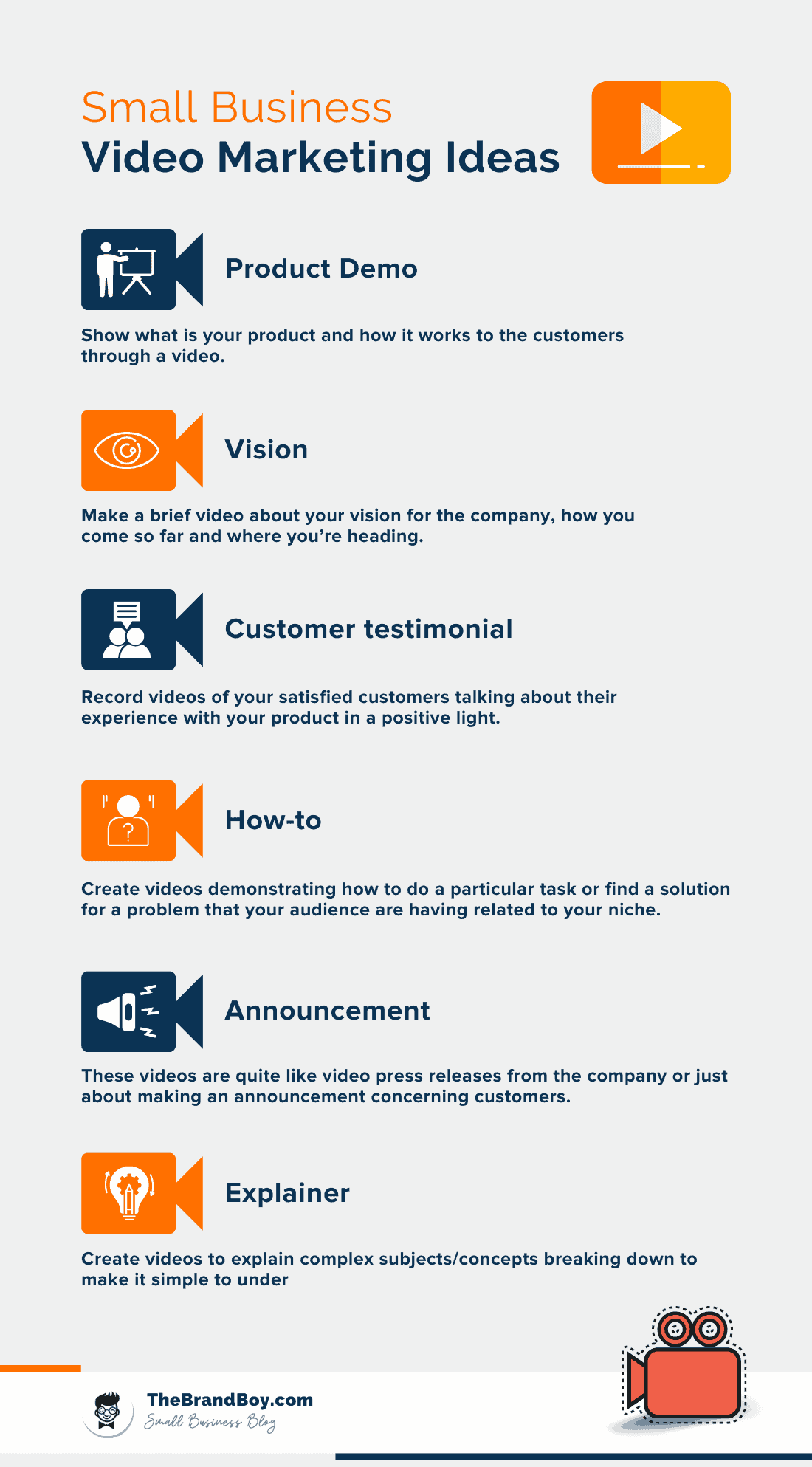 small business video marketing ideas