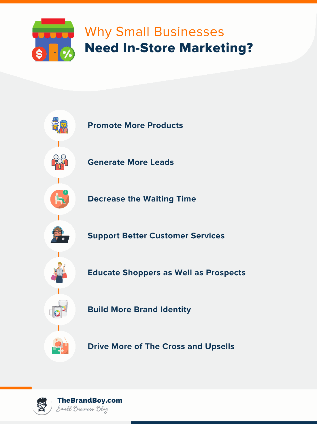 why small business needs instore marketing