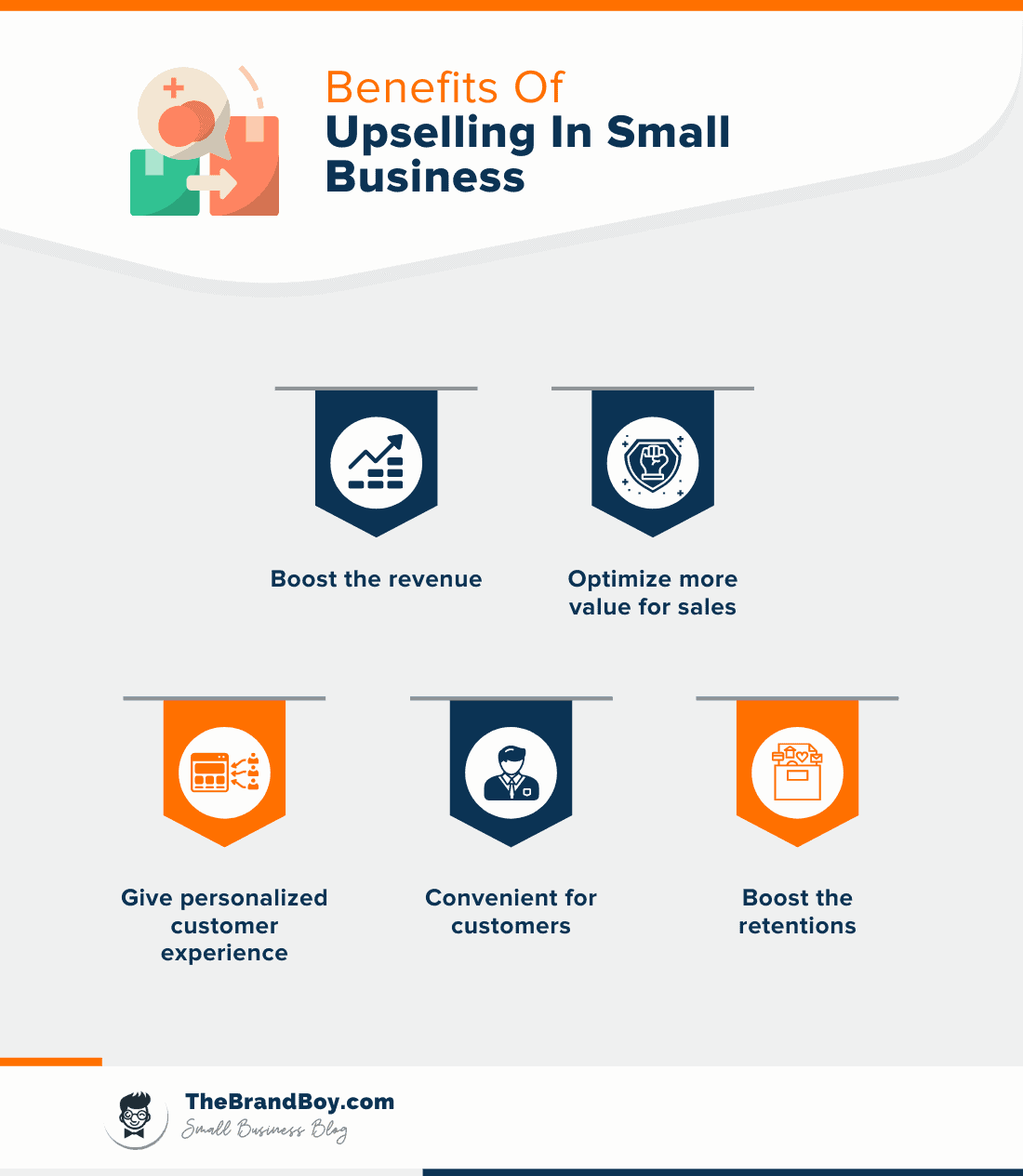 benefits upselling small business