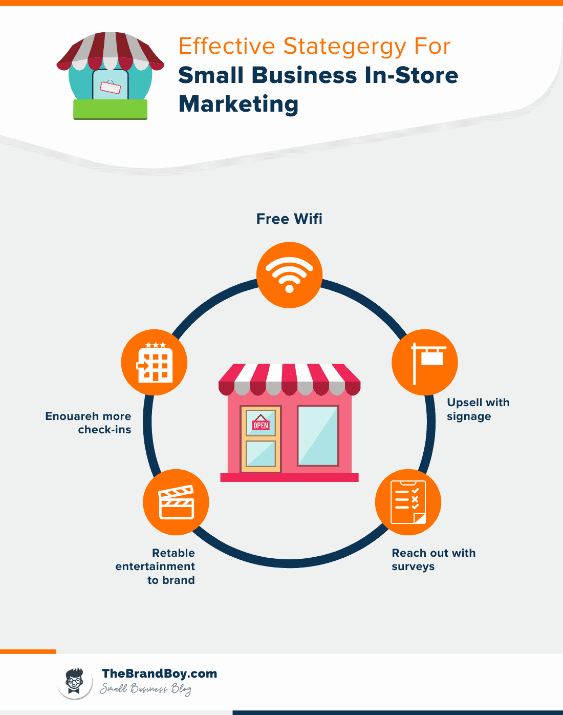 strategies for small business instore marketing