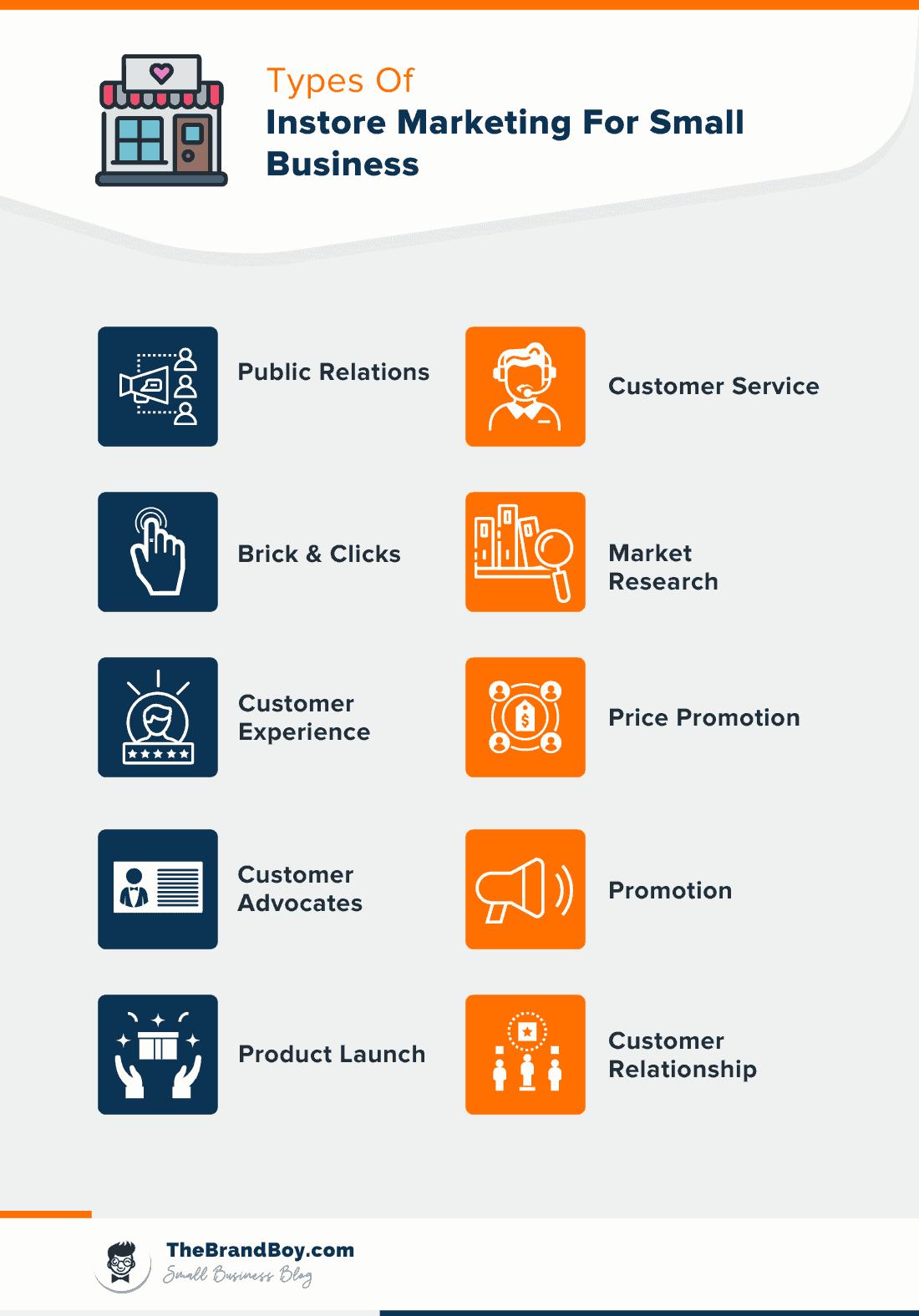 types of instore marketing for small business