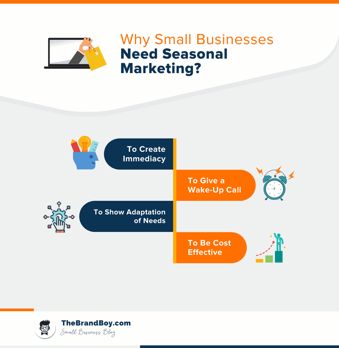 why need seasonal marketing