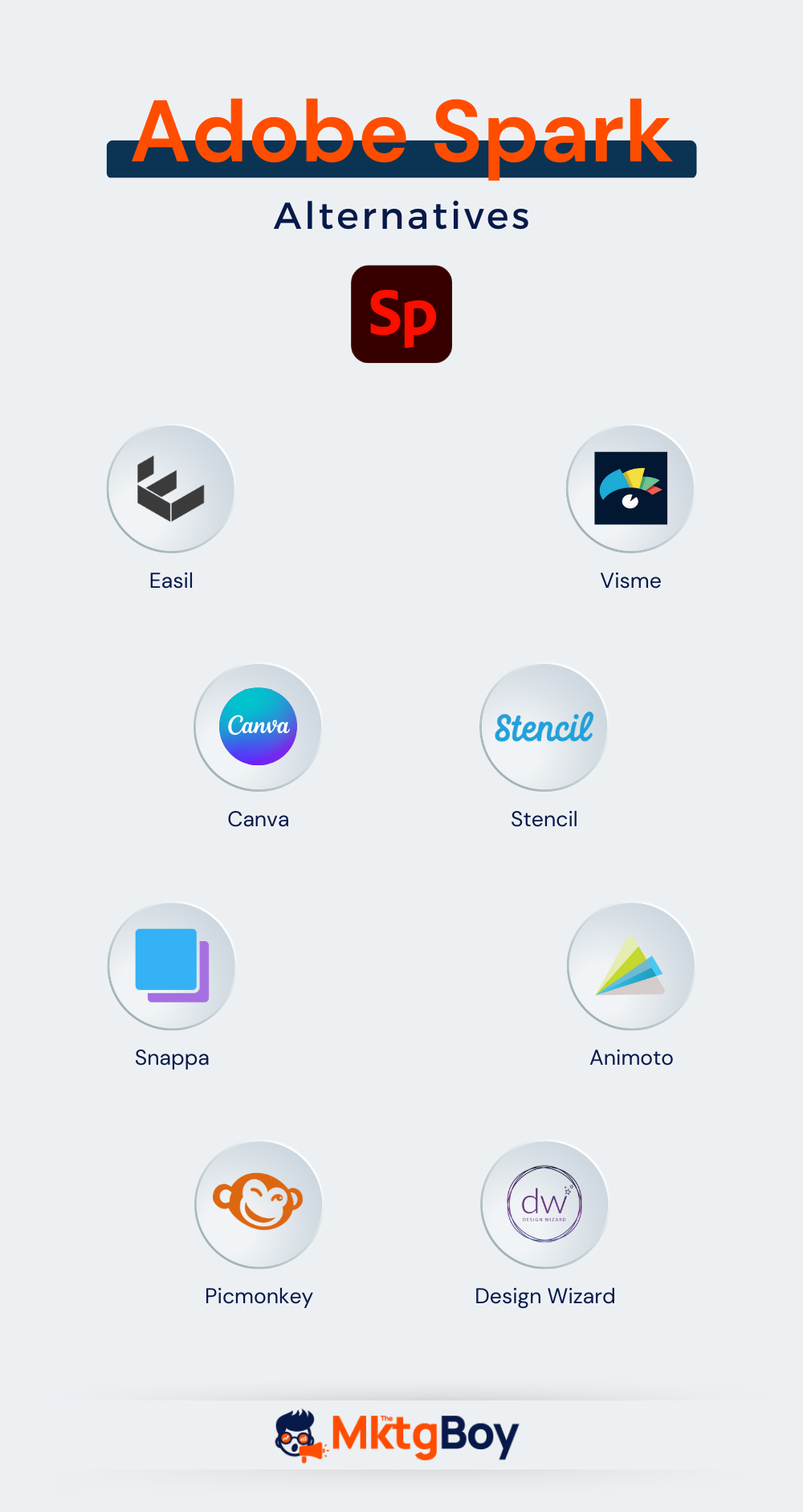 Adobe Spark Alternatives Adobe Spark Alternatives