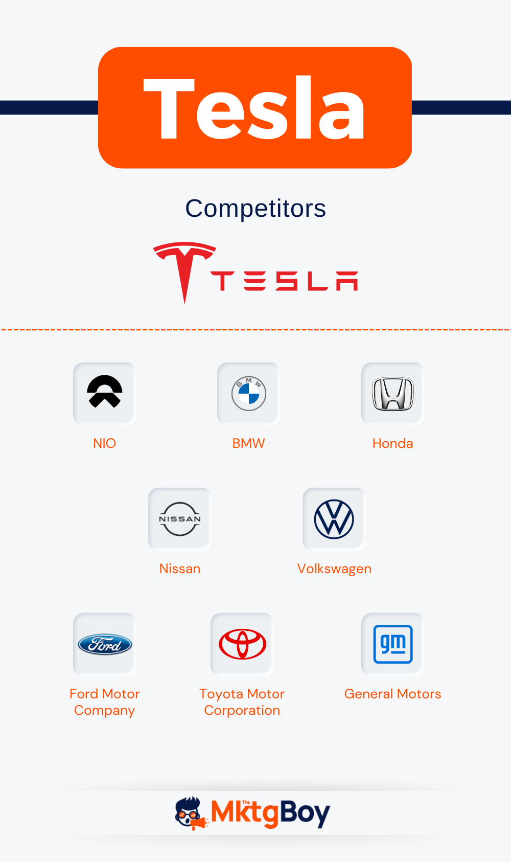 8+ Best Tesla Competitors and Alternatives TheMktgboy