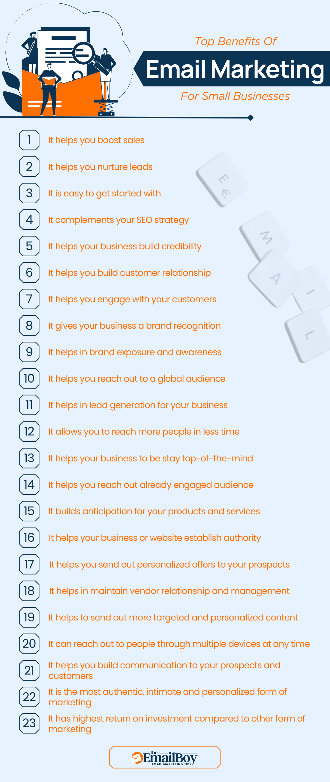 Top benefits of email marketing for small businesses benefits of email marketing for small businesses